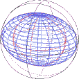 Ellipsoid